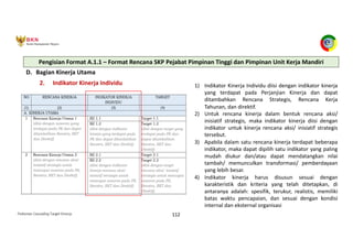 Pedoman Cascading Target Kinerja 112
D. Bagian Kinerja Utama
2. Indikator Kinerja Individu 1) Indikator Kinerja Individu diisi dengan indikator kinerja
yang terdapat pada Perjanjian Kinerja dan dapat
ditambahkan Rencana Strategis, Rencana Kerja
Tahunan, dan direktif.
2) Untuk rencana kinerja dalam bentuk rencana aksi/
inisiatif strategis, maka indikator kinerja diisi dengan
indikator untuk kinerja rencana aksi/ inisiatif strategis
tersebut.
3) Apabila dalam satu rencana kinerja terdapat beberapa
indikator, maka dapat dipilih satu indikator yang paling
mudah diukur dan/atau dapat mendatangkan nilai
tambah/ memunculkan transformasi/ pemberdayaan
yang lebih besar.
4) Indikator kinerja harus disusun sesuai dengan
karakteristik dan kriteria yang telah ditetapkan, di
antaranya adalah: spesifik, terukur, realistis, memiliki
batas waktu pencapaian, dan sesuai dengan kondisi
internal dan eksternal organisasi
Pengisian Format A.1.1 – Format Rencana SKP Pejabat Pimpinan Tinggi dan Pimpinan Unit Kerja Mandiri
 