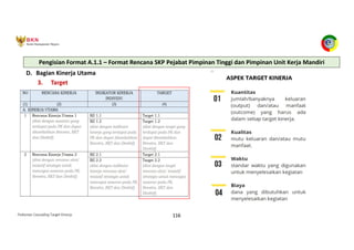 Pedoman Cascading Target Kinerja 116
D. Bagian Kinerja Utama
3. Target
Pengisian Format A.1.1 – Format Rencana SKP Pejabat Pimpinan Tinggi dan Pimpinan Unit Kerja Mandiri
 