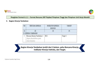 Pedoman Cascading Target Kinerja 118
E. Bagian Kinerja Tambahan
Bagian Kinerja Tambahan terdiri dari 3 kolom, yaitu Rencana Kinerja,
Indikator Kinerja Individu, dan Target.
Pengisian Format A.1.1 – Format Rencana SKP Pejabat Pimpinan Tinggi dan Pimpinan Unit Kerja Mandiri
 