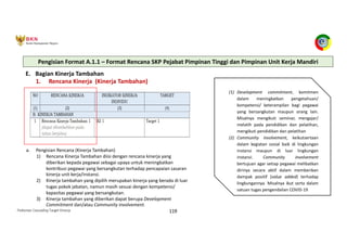 Pedoman Cascading Target Kinerja 119
E. Bagian Kinerja Tambahan
a. Pengisian Rencana (Kinerja Tambahan)
1) Rencana Kinerja Tambahan diisi dengan rencana kinerja yang
diberikan kepada pegawai sebagai upaya untuk meningkatkan
kontribusi pegawai yang bersangkutan terhadap pencapaian sasaran
kinerja unit kerja/instansi.
2) Kinerja tambahan yang dipilih merupakan kinerja yang berada di luar
tugas pokok jabatan, namun masih sesuai dengan kompetensi/
kapasitas pegawai yang bersangkutan.
3) Kinerja tambahan yang diberikan dapat berupa Development
Commitment dan/atau Community involvement.
1. Rencana Kinerja (Kinerja Tambahan)
(1) Development commitment, komitmen
dalam meningkatkan pengetahuan/
kompetensi/ keterampilan bagi pegawai
yang bersangkutan maupun orang lain.
Misalnya mengikuti seminar, mengajar/
melatih pada pendidikan dan pelatihan,
mengikuti pendidikan dan pelatihan
(2) Community involvement, keikutsertaan
dalam kegiatan sosial baik di lingkungan
instansi maupun di luar lingkungan
instansi. Community involvement
bertujuan agar setiap pegawai melibatkan
dirinya secara aktif dalam memberikan
dampak positif (value added) terhadap
lingkungannya. Misalnya ikut serta dalam
satuan tugas pengendalian COVID-19
Pengisian Format A.1.1 – Format Rencana SKP Pejabat Pimpinan Tinggi dan Pimpinan Unit Kerja Mandiri
 