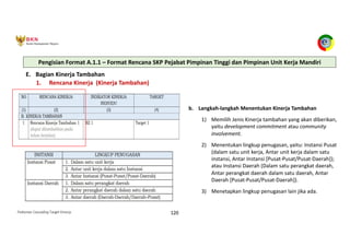 Pedoman Cascading Target Kinerja 120
E. Bagian Kinerja Tambahan
b. Langkah-langkah Menentukan Kinerja Tambahan
1) Memilih Jenis Kinerja tambahan yang akan diberikan,
yaitu development commitment atau community
involvement.
2) Menentukan lingkup penugasan, yaitu: Instansi Pusat
(dalam satu unit kerja, Antar unit kerja dalam satu
instansi, Antar Instansi [Pusat-Pusat/Pusat-Daerah]);
atau Instansi Daerah (Dalam satu perangkat daerah,
Antar perangkat daerah dalam satu daerah, Antar
Daerah [Pusat-Pusat/Pusat-Daerah]).
3) Menetapkan lingkup penugasan lain jika ada.
1. Rencana Kinerja (Kinerja Tambahan)
Pengisian Format A.1.1 – Format Rencana SKP Pejabat Pimpinan Tinggi dan Pimpinan Unit Kerja Mandiri
 