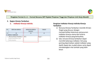 Pedoman Cascading Target Kinerja 121
E. Bagian Kinerja Tambahan
Pengisian Indikator Kinerja Individu Kinerja
Tambahan
1) Rencana Kinerja Tambahan memiliki IKI dan
Target yang disusun dengan
memperhatikan ketentuan penyusunan
indikator kinerja utama dan kriteria
indikator kinerja yang berkualitas.
2) Satu rencana kinerja tambahan dapat
memiliki beberapa indikator. Hal yang
penting diperhatikan adalah indikator yang
dipilih dapat dan mudah diukur serta dapat
mendatangkan nilai tambah yang lebih
besar.
2. Indikator Kinerja Individu
Pengisian Format A.1.1 – Format Rencana SKP Pejabat Pimpinan Tinggi dan Pimpinan Unit Kerja Mandiri
 
