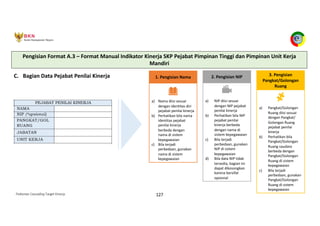 Pedoman Cascading Target Kinerja 127
1. Pengisian Nama
a) Nama diisi sesuai
dengan identitas diri
pejabat penilai kinerja
b) Perhatikan bila nama
identitas pejabat
penilai kinerja
berbeda dengan
nama di sistem
kepegawaian
c) Bila terjadi
perbedaan, gunakan
nama di sistem
kepegawaian
2. Pengisian NIP
a) NIP diisi sesuai
dengan NIP pejabat
penilai kinerja
b) Perhatikan bila NIP
pejabat penilai
kinerja berbeda
dengan nama di
sistem kepegawaian
c) Bila terjadi
perbedaan, gunakan
NIP di sistem
kepegawaian
d) Bila data NIP tidak
tersedia, bagian ini
dapat dikosongkan
karena bersifat
opsional
3. Pengisian
Pangkat/Golongan
Ruang
a) Pangkat/Golongan
Ruang diisi sesuai
dengan Pangkat/
Golongan Ruang
pejabat penilai
kinerja
b) Perhatikan bila
Pangkat/Golongan
Ruang saudara
berbeda dengan
Pangkat/Golongan
Ruang di sistem
kepegawaian
c) Bila terjadi
perbedaan, gunakan
Pangkat/Golongan
Ruang di sistem
kepegawaian
C. Bagian Data Pejabat Penilai Kinerja
Pengisian Format A.3 – Format Manual Indikator Kinerja SKP Pejabat Pimpinan Tinggi dan Pimpinan Unit Kerja
Mandiri
 