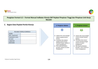 Pedoman Cascading Target Kinerja 128
C. Bagian Data Pejabat Penilai Kinerja 5. Pengisian Instansi
a) Instansi diisi sesuai dengan
Instansi tempat Saudara
bekerja
b) Perhatikan bila Instansi
saudara berbeda dengan
Instansi di sistem
kepegawaian
c) Bila terjadi perbedaan,
gunakan nama Instansi di
sistem kepegawaian
4. Pengisian Jabatan
a) Jabatan diisi sesuai dengan
Jabatan pejabat penilai
kinerja
b) Perhatikan bila Jabatan
pejabat penilai kinerja
berbeda dengan Jabatan di
sistem kepegawaian
c) Bila terjadi perbedaan,
gunakan Jabatan di sistem
kepegawaian
Pengisian Format A.3 – Format Manual Indikator Kinerja SKP Pejabat Pimpinan Tinggi dan Pimpinan Unit Kerja
Mandiri
 