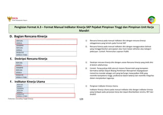 Pedoman Cascading Target Kinerja 129
D. Bagian Rencana Kinerja
1) Rencana kinerja pada manual indikator diisi dengan rencana kinerja
sebagaimana yang tertulis pada Format SKP
2) Rencana kinerja pada manual indikator diisi dengan menggunakan kalimat
yang menggambarkan pencapaian atau hasil, bukan aktivitas atau kategori
pekerjaan. Contoh: Pemenuhan Layanan Publik
E. Deskripsi Rencana Kinerja
1) Deskripsi rencana kinerja diisi dengan uraian Rencana Kinerja yang telah diisi
di kolom sebelumnya.
2) Contoh: Terwujudnya ASN seluruh Instansi Pemerintah yang kompeten
bermakna bahwa Deputi Bidang Pembinaan Manajemen Kepegawaian
menerima mandat sebagai unit yang berfungsi mewujudkan ASN yang
memiliki kompetensi tinggi, profesional dalam bekerja dan memiliki integritas
dalam menjalankan tugasnya.
F. Indikator Kinerja Utama
1) Pengisian Indikator Kinerja Utama
Indikator Kinerja Utama pada manual indikator diisi dengan indikator kinerja
yang terdapat pada perjanjian kerja dan dapat ditambahkan renstra, RKT dan
direktif.
Pengisian Format A.3 – Format Manual Indikator Kinerja SKP Pejabat Pimpinan Tinggi dan Pimpinan Unit Kerja
Mandiri
 