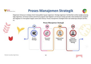 Pedoman Cascading Target Kinerja 13
Proses Manajemen Strategik
Organisasi menyusun strategi untuk mewujudkan tujuan organisasi. Strategi organisasi memberikan arahan jangka panjang
bagi organisasi, termasuk arahan penentuan program dan kegiatan unit kerja di setiap periode. Hasil pelaksanaan program
dan kegiatan ini merupakan bagian utama dari kinerja. Proses manajemen strategik terdiri dari beberapa tahapan berikut
ini.
 