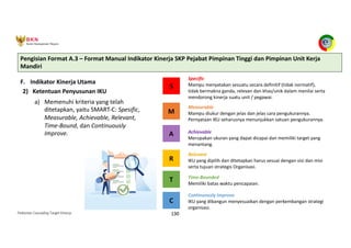 Pedoman Cascading Target Kinerja 130
F. Indikator Kinerja Utama
2) Ketentuan Penyusunan IKU
a) Memenuhi kriteria yang telah
ditetapkan, yaitu SMART-C: Spesific,
Measurable, Achievable, Relevant,
Time-Bound, dan Continuously
Improve.
S
M
A
R
T
C
Specific
Mampu menyatakan sesuatu secara definitif (tidak normatif),
tidak bermakna ganda, relevan dan khas/unik dalam menilai serta
mendorong kinerja suatu unit / pegawai.
Measurable
Mampu diukur dengan jelas dan jelas cara pengukurannya.
Pernyataan IKU seharusnya menunjukkan satuan pengukurannya.
Achievable
Merupakan ukuran yang dapat dicapai dan memiliki target yang
menantang.
Relevant
IKU yang dipilih dan ditetapkan harus sesuai dengan visi dan misi
serta tujuan strategis Organisasi.
Time-Bounded
Memiliki batas waktu pencapaian.
Continuously Improve
IKU yang dibangun menyesuaikan dengan perkembangan strategi
organisasi.
Pengisian Format A.3 – Format Manual Indikator Kinerja SKP Pejabat Pimpinan Tinggi dan Pimpinan Unit Kerja
Mandiri
 