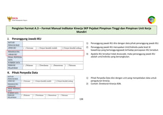 Pedoman Cascading Target Kinerja 134
J. Penanggung Jawab IKU
1) Penanggung jawab IKU diisi dengan data pihak penanggung jawab IKU.
2) Penanggung jawab IKU merupakan Unit/Individu pada level di
bawahnya yang bertanggungjawab terhadap pencapaian IKU tersebut.
3) Apabila IKU tersebut tidak dicascade, maka penanggung jawab IKU
adalah unit/individu yang bersangkutan.
K. Pihak Penyedia Data
1) Pihak Penyedia Data diisi dengan unit yang menyediakan data untuk
pengukuran kinerja.
2) Contoh: Direktorat Kinerja ASN.
Pengisian Format A.3 – Format Manual Indikator Kinerja SKP Pejabat Pimpinan Tinggi dan Pimpinan Unit Kerja
Mandiri
 