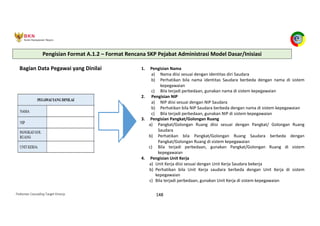 Pedoman Cascading Target Kinerja 148
Bagian Data Pegawai yang Dinilai 1. Pengisian Nama
a) Nama diisi sesuai dengan identitas diri Saudara
b) Perhatikan bila nama identitas Saudara berbeda dengan nama di sistem
kepegawaian
c) Bila terjadi perbedaan, gunakan nama di sistem kepegawaian
2. Pengisian NIP
a) NIP diisi sesuai dengan NIP Saudara
b) Perhatikan bila NIP Saudara berbeda dengan nama di sistem kepegawaian
c) Bila terjadi perbedaan, gunakan NIP di sistem kepegawaian
3. Pengisian Pangkat/Golongan Ruang
a) Pangkat/Golongan Ruang diisi sesuai dengan Pangkat/ Golongan Ruang
Saudara
b) Perhatikan bila Pangkat/Golongan Ruang Saudara berbeda dengan
Pangkat/Golongan Ruang di sistem kepegawaian
c) Bila terjadi perbedaan, gunakan Pangkat/Golongan Ruang di sistem
kepegawaian
4. Pengisian Unit Kerja
a) Unit Kerja diisi sesuai dengan Unit Kerja Saudara bekerja
b) Perhatikan bila Unit Kerja saudara berbeda dengan Unit Kerja di sistem
kepegawaian
c) Bila terjadi perbedaan, gunakan Unit Kerja di sistem kepegawaian
Pengisian Format A.1.2 – Format Rencana SKP Pejabat Administrasi Model Dasar/Inisiasi
 