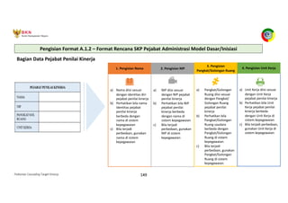 Pedoman Cascading Target Kinerja 149
Bagian Data Pejabat Penilai Kinerja
1. Pengisian Nama
a) Nama diisi sesuai
dengan identitas diri
pejabat penilai kinerja
b) Perhatikan bila nama
identitas pejabat
penilai kinerja
berbeda dengan
nama di sistem
kepegawaian
c) Bila terjadi
perbedaan, gunakan
nama di sistem
kepegawaian
2. Pengisian NIP
a) NIP diisi sesuai
dengan NIP pejabat
penilai kinerja
b) Perhatikan bila NIP
pejabat penilai
kinerja berbeda
dengan nama di
sistem kepegawaian
c) Bila terjadi
perbedaan, gunakan
NIP di sistem
kepegawaian
3. Pengisian
Pangkat/Golongan Ruang
a) Pangkat/Golongan
Ruang diisi sesuai
dengan Pangkat/
Golongan Ruang
pejabat penilai
kinerja
b) Perhatikan bila
Pangkat/Golongan
Ruang saudara
berbeda dengan
Pangkat/Golongan
Ruang di sistem
kepegawaian
c) Bila terjadi
perbedaan, gunakan
Pangkat/Golongan
Ruang di sistem
kepegawaian
Pengisian Format A.1.2 – Format Rencana SKP Pejabat Administrasi Model Dasar/Inisiasi
4. Pengisian Unit Kerja
a) Unit Kerja diisi sesuai
dengan Unit Kerja
pejabat penilai kinerja
b) Perhatikan bila Unit
Kerja pejabat penilai
kinerja berbeda
dengan Unit Kerja di
sistem kepegawaian
c) Bila terjadi perbedaan,
gunakan Unit Kerja di
sistem kepegawaian
 