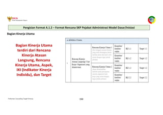 Pedoman Cascading Target Kinerja 150
Bagian Kinerja Utama
Bagian Kinerja Utama
terdiri dari Rencana
Kinerja Atasan
Langsung, Rencana
Kinerja Utama, Aspek,
IKI (Indikator Kinerja
Individu), dan Target
Pengisian Format A.1.2 – Format Rencana SKP Pejabat Administrasi Model Dasar/Inisiasi
 