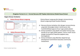 Pedoman Cascading Target Kinerja 158
Bagian Kinerja Tambahan
1. Kolom Kinerja Atasan Langsung Kinerja Atasan Langsung diisi dengan rencana kinerja
Atasan Langsung tempat Saudara bekerja.
2. Kolom Rencana Kinerja
a) Rencana Kinerja tambahan diisi dengan rencana kinerja
yang telah dituangkan dalam matriks peran dan
hasil/direktif/penugasan di luar tugas pokok jabatan
b) Kinerja tambahan yang dipilih merupakan kinerja yang
berada di luar tugas pokok jabatan, namun masih sesuai
dengan kompetensi/ kapasitas pegawai yang
bersangkutan.
c) Kinerja tambahan yang diberikan dapat berupa
Development Commitment dan/atau Community
Involvement.
Pengisian Format A.1.2 – Format Rencana SKP Pejabat Administrasi Model Dasar/Inisiasi
 