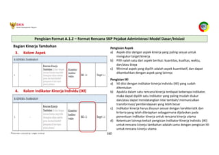 Pedoman Cascading Target Kinerja 160
Bagian Kinerja Tambahan
3. Kolom Aspek
Pengisian Aspek
a) Aspek diisi dengan aspek kinerja yang paling sesuai untuk
mengukur target kinerja
b) Pilih salah satu dari aspek berikut: kuantitas, kualitas, waktu,
dan/atau biaya
c) Minimal aspek yang dipilih adalah aspek kuantitatif, dan dapat
ditambahkan dengan aspek yang lainnya
4. Kolom Indikator Kinerja Individu (IKI)
Pengisian IKI
a) IKI diisi dengan indikator kinerja Individu (IKI) yang sudah
ditentukan
b) Apabila dalam satu rencana kinerja terdapat beberapa indikator,
maka dapat dipilih satu indikator yang paling mudah diukur
dan/atau dapat mendatangkan nilai tambah/ memunculkan
transformasi/ pemberdayaan yang lebih besar
c) Indikator kinerja harus disusun sesuai dengan karakteristik dan
kriteria yang telah ditetapkan sebagaimana dijelaskan pada
penentuan indikator kinerja untuk rencana kinerja utama
d) Ketentuan lainnya terkait pengisian Indikator Kinerja Individu (IKI)
untuk rencana kinerja tambahan adalah sama dengan pengisian IKI
untuk rencana kinerja utama
Pengisian Format A.1.2 – Format Rencana SKP Pejabat Administrasi Model Dasar/Inisiasi
 
