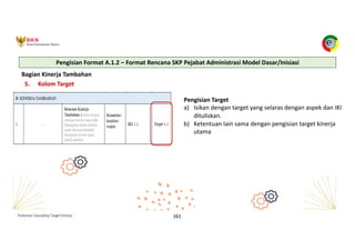 Pedoman Cascading Target Kinerja 161
Bagian Kinerja Tambahan
5. Kolom Target
Pengisian Target
a) Isikan dengan target yang selaras dengan aspek dan IKI
dituliskan.
b) Ketentuan lain sama dengan pengisian target kinerja
utama
Pengisian Format A.1.2 – Format Rencana SKP Pejabat Administrasi Model Dasar/Inisiasi
 