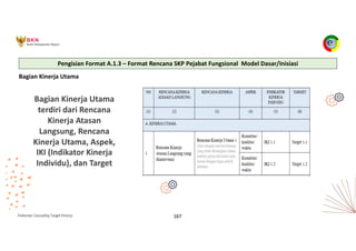 Pedoman Cascading Target Kinerja 167
Bagian Kinerja Utama
Bagian Kinerja Utama
terdiri dari Rencana
Kinerja Atasan
Langsung, Rencana
Kinerja Utama, Aspek,
IKI (Indikator Kinerja
Individu), dan Target
Pengisian Format A.1.3 – Format Rencana SKP Pejabat Fungsional Model Dasar/Inisiasi
 