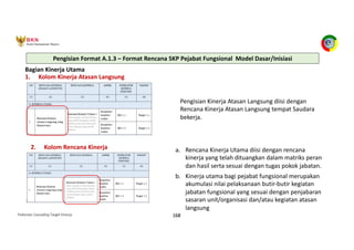Pedoman Cascading Target Kinerja 168
Bagian Kinerja Utama
1. Kolom Kinerja Atasan Langsung
Pengisian Kinerja Atasan Langsung diisi dengan
Rencana Kinerja Atasan Langsung tempat Saudara
bekerja.
a. Rencana Kinerja Utama diisi dengan rencana
kinerja yang telah dituangkan dalam matriks peran
dan hasil serta sesuai dengan tugas pokok jabatan.
b. Kinerja utama bagi pejabat fungsional merupakan
akumulasi nilai pelaksanaan butir-butir kegiatan
jabatan fungsional yang sesuai dengan penjabaran
sasaran unit/organisasi dan/atau kegiatan atasan
langsung
2. Kolom Rencana Kinerja
Pengisian Format A.1.3 – Format Rencana SKP Pejabat Fungsional Model Dasar/Inisiasi
 