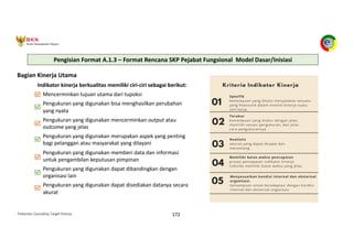 Pedoman Cascading Target Kinerja 172
Bagian Kinerja Utama
Indikator kinerja berkualitas memiliki ciri-ciri sebagai berikut:
Mencerminkan tujuan utama dari tupoksi
Pengukuran yang digunakan bisa menghasilkan perubahan
yang nyata
Pengukuran yang digunakan mencerminkan output atau
outcome yang jelas
Pengukuran yang digunakan merupakan aspek yang penting
bagi pelanggan atau masyarakat yang dilayani
Pengukuran yang digunakan memberi data dan informasi
untuk pengambilan keputusan pimpinan
Pengukuran yang digunakan dapat dibandingkan dengan
organisasi lain
Pengukuran yang digunakan dapat disediakan datanya secara
akurat
Pengisian Format A.1.3 – Format Rencana SKP Pejabat Fungsional Model Dasar/Inisiasi
 