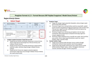 Pedoman Cascading Target Kinerja 173
Bagian Kinerja Utama
5. Kolom Target a. Pengisian Target
a) Target diisi dengan target yang telah disepakati, selaras dengan aspek
dan IKI yang telah dituliskan
b) Penentuan target harus memperhatikan polaritas yang dipilih, apakah
positif (semakin banyak/besar/tinggi pencapaiannya maka semakin baik
nilainya) atau negatif (semakin sedikit/kecil/rendah pencapaiannya
maka semakin baik nilainya)
c) Penentuan target harus mendorong peningkatan nilai dan dapat
memberikan efek pemberdayaan (empowerment) bagi organisasi
maupun pegawai sendiri.
d) Penentuan target setidaknya harus memiliki satu aspek, yaitu kuantitas
atau jumlah, namun dapat juga ditambahkan aspek lain, seperti
kualitas, waktu, dan/atau biaya
b. Standar Kualitas Target
a) Target kinerja idealnya tidak dituliskan secara mutlak sehingga
memberikan toleransi batas kesalahan atas Kinerja pegawai
b) Target Kinerja bagi pejabat administrasi harus ditulis secara mutlak
ketika berkaitan dengan nyawa, cedera, Pelanggaran keamanan
nasional, dan/atau kerugian moneter yang besar.
c. Langkah-Langkah Penetapan Target Rencana SKP
a) Pejabat penilai Kinerja memastikan keselarasan rencana kinerja
atasan langsung/unit kerja/organisasi; Rencana Kinerja; dan
Indikator Kinerja Individu.
b) Pejabat penilai Kinerja memastikan keselarasan aspek (kualitas,
kuantitas, waktu, dan/atau biaya) dengan Indikator Kinerja
Individu.
c) Pejabat penilai Kinerja dan pegawai yang bersangkutan
menentukan target kerja sesuai dengan Indikator Kinerja Individu
dan aspek yang tersedia.
Pengisian Format A.1.3 – Format Rencana SKP Pejabat Fungsional Model Dasar/Inisiasi
 