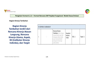 Pedoman Cascading Target Kinerja 174
Bagian Kinerja Tambahan
Bagian Kinerja
Tambahan terdiri dari
Rencana Kinerja Atasan
Langsung, Rencana
Kinerja Utama, Aspek,
IKI (Indikator Kinerja
Individu), dan Target
Pengisian Format A.1.3 – Format Rencana SKP Pejabat Fungsional Model Dasar/Inisiasi
 