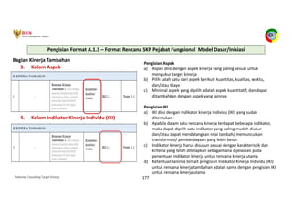 Pedoman Cascading Target Kinerja 177
Bagian Kinerja Tambahan
3. Kolom Aspek
Pengisian Aspek
a) Aspek diisi dengan aspek kinerja yang paling sesuai untuk
mengukur target kinerja
b) Pilih salah satu dari aspek berikut: kuantitas, kualitas, waktu,
dan/atau biaya
c) Minimal aspek yang dipilih adalah aspek kuantitatif, dan dapat
ditambahkan dengan aspek yang lainnya
4. Kolom Indikator Kinerja Individu (IKI)
Pengisian IKI
a) IKI diisi dengan indikator kinerja Individu (IKI) yang sudah
ditentukan.
b) Apabila dalam satu rencana kinerja terdapat beberapa indikator,
maka dapat dipilih satu indikator yang paling mudah diukur
dan/atau dapat mendatangkan nilai tambah/ memunculkan
transformasi/ pemberdayaan yang lebih besar.
c) Indikator kinerja harus disusun sesuai dengan karakteristik dan
kriteria yang telah ditetapkan sebagaimana dijelaskan pada
penentuan indikator kinerja untuk rencana kinerja utama
d) Ketentuan lainnya terkait pengisian Indikator Kinerja Individu (IKI)
untuk rencana kinerja tambahan adalah sama dengan pengisian IKI
untuk rencana kinerja utama
Pengisian Format A.1.3 – Format Rencana SKP Pejabat Fungsional Model Dasar/Inisiasi
 
