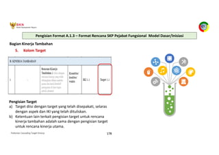 Pedoman Cascading Target Kinerja 178
Bagian Kinerja Tambahan
5. Kolom Target
Pengisian Target
a) Target diisi dengan target yang telah disepakati, selaras
dengan aspek dan IKI yang telah dituliskan.
b) Ketentuan lain terkait pengisian target untuk rencana
kinerja tambahan adalah sama dengan pengisian target
untuk rencana kinerja utama.
Pengisian Format A.1.3 – Format Rencana SKP Pejabat Fungsional Model Dasar/Inisiasi
 