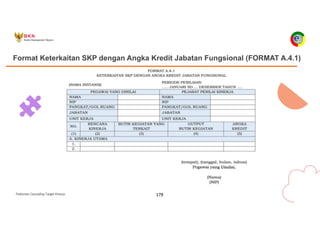 Pedoman Cascading Target Kinerja 179
Format Keterkaitan SKP dengan Angka Kredit Jabatan Fungsional (FORMAT A.4.1)
 