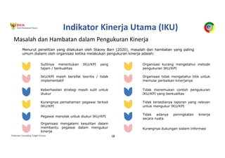 Pedoman Cascading Target Kinerja 18
Menurut penelitian yang dilakukan oleh Stacey Barr (2020), masalah dan hambatan yang paling
umum dialami oleh organisasi ketika melakukan pengukuran kinerja adalah:
Masalah dan Hambatan dalam Pengukuran Kinerja
Sulitnya menentukan IKU/KPI yang
tajam / berkualitas
IKU/KPI masih bersifat teoritis / tidak
implementatif
Keberhasilan strategi masih sulit untuk
diukur
Kurangnya pemahaman pegawai terkait
IKU/KPI
Pegawai menolak untuk diukur IKU/KPI
Organisasi kurang mengetahui metode
pengukuran IKU/KPI
Organisasi tidak mengetahui titik untuk
memulai perbaikan kinerjanya
Tidak menemukan contoh pengukuran
IKU/KPI yang berkualitas
Tidak tersedianya laporan yang relevan
untuk mengukur IKU/KPI
Tidak adanya peningkatan kinerja
secara nyata
Organisasi mengalami kesulitan dalam
membantu pegawai dalam mengukur
kinerja
Kurangnya dukungan sistem informasi
Indikator Kinerja Utama (IKU)
 