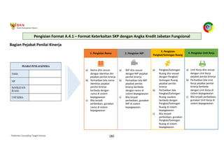 Pedoman Cascading Target Kinerja 182
Bagian Pejabat Penilai Kinerja
1. Pengisian Nama
a) Nama diisi sesuai
dengan identitas diri
pejabat penilai kinerja
b) Perhatikan bila nama
identitas pejabat
penilai kinerja
berbeda dengan
nama di sistem
kepegawaian
c) Bila terjadi
perbedaan, gunakan
nama di sistem
kepegawaian
2. Pengisian NIP
a) NIP diisi sesuai
dengan NIP pejabat
penilai kinerja
b) Perhatikan bila NIP
pejabat penilai
kinerja berbeda
dengan nama di
sistem kepegawaian
c) Bila terjadi
perbedaan, gunakan
NIP di sistem
kepegawaian
3. Pengisian
Pangkat/Golongan Ruang
a) Pangkat/Golongan
Ruang diisi sesuai
dengan Pangkat/
Golongan Ruang
pejabat penilai
kinerja
b) Perhatikan bila
Pangkat/Golongan
Ruang saudara
berbeda dengan
Pangkat/Golongan
Ruang di sistem
kepegawaian
c) Bila terjadi
perbedaan, gunakan
Pangkat/Golongan
Ruang di sistem
kepegawaian
4. Pengisian Unit Kerja
a) Unit Kerja diisi sesuai
dengan Unit Kerja
pejabat penilai kinerja
b) Perhatikan bila Unit
Kerja pejabat penilai
kinerja berbeda
dengan Unit Kerja di
sistem kepegawaian
c) Bila terjadi perbedaan,
gunakan Unit Kerja di
sistem kepegawaian
Pengisian Format A.4.1 – Format Keterkaitan SKP dengan Angka Kredit Jabatan Fungsional
 