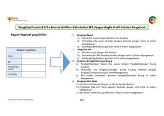 Pedoman Cascading Target Kinerja 187
Bagian Pegawai yang Dinilai 1. Pengisian Nama
a) Nama diisi sesuai dengan identitas diri Saudara
b) Perhatikan bila nama identitas Saudara berbeda dengan nama di sistem
kepegawaian
c) Bila terjadi perbedaan, gunakan nama di sistem kepegawaian
2. Pengisian NIP
a) NIP diisi sesuai dengan NIP Saudara
b) Perhatikan bila NIP Saudara berbeda dengan nama di sistem kepegawaian
c) Bila terjadi perbedaan, gunakan NIP di sistem kepegawaian
3. Pengisian Pangkat/Golongan Ruang
a) Pangkat/Golongan Ruang diisi sesuai dengan Pangkat/Golongan Ruang
Saudara
b) Perhatikan bila Pangkat/Golongan Ruang Saudara berbeda dengan
Pangkat/Golongan Ruang di sistem kepegawaian
c) Bila terjadi perbedaan, gunakan Pangkat/Golongan Ruang di sistem
kepegawaian
4. Pengisian Unit Kerja
a) Unit Kerja diisi sesuai dengan Unit Kerja Saudara bekerja
b) Perhatikan bila Unit Kerja saudara berbeda dengan Unit Kerja di sistem
kepegawaian
c) Bila terjadi perbedaan, gunakan Unit Kerja di sistem kepegawaian
Pengisian Format A.4.2 – Format Verifikasi Keterkaitan SKP dengan Angka Kredit Jabatan Fungsional
 