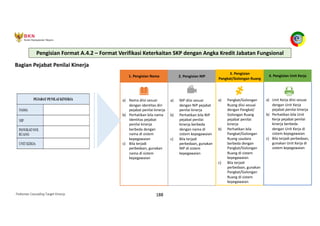 Pedoman Cascading Target Kinerja 188
Bagian Pejabat Penilai Kinerja
1. Pengisian Nama
a) Nama diisi sesuai
dengan identitas diri
pejabat penilai kinerja
b) Perhatikan bila nama
identitas pejabat
penilai kinerja
berbeda dengan
nama di sistem
kepegawaian
c) Bila terjadi
perbedaan, gunakan
nama di sistem
kepegawaian
2. Pengisian NIP
a) NIP diisi sesuai
dengan NIP pejabat
penilai kinerja
b) Perhatikan bila NIP
pejabat penilai
kinerja berbeda
dengan nama di
sistem kepegawaian
c) Bila terjadi
perbedaan, gunakan
NIP di sistem
kepegawaian
3. Pengisian
Pangkat/Golongan Ruang
a) Pangkat/Golongan
Ruang diisi sesuai
dengan Pangkat/
Golongan Ruang
pejabat penilai
kinerja
b) Perhatikan bila
Pangkat/Golongan
Ruang saudara
berbeda dengan
Pangkat/Golongan
Ruang di sistem
kepegawaian
c) Bila terjadi
perbedaan, gunakan
Pangkat/Golongan
Ruang di sistem
kepegawaian
4. Pengisian Unit Kerja
a) Unit Kerja diisi sesuai
dengan Unit Kerja
pejabat penilai kinerja
b) Perhatikan bila Unit
Kerja pejabat penilai
kinerja berbeda
dengan Unit Kerja di
sistem kepegawaian
c) Bila terjadi perbedaan,
gunakan Unit Kerja di
sistem kepegawaian
Pengisian Format A.4.2 – Format Verifikasi Keterkaitan SKP dengan Angka Kredit Jabatan Fungsional
 