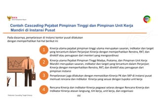 Pedoman Cascading Target Kinerja 192
Kinerja utama pejabat pimpinan tinggi utama merupakan sasaran, indikator dan target
yang tercantum dalam Perjanjian Kinerja dengan memperhatikan Renstra, RKT, dan
direktif atau penugasan dari menteri yang mengoordinasi
1
2 Kinerja utama Pejabat Pimpinan Tinggi Madya, Pratama, dan Pimpinan Unit Kerja
Mandiri merupakan sasaran, indikator dan target yang tercantum dalam Perjanjian
Kinerja dengan memperhatikan Renstra, RKT, dan direktif atau penugasan dari
pimpinan instansi
3 Penyelarasan juga dilakukan dengan memastikan Kinerja PK dan SKP di instansi pusat
memuat rencana dan indikator Kinerja yang sesuai dengan tupoksi unit kerja
Contoh Cascading Pejabat Pimpinan Tinggi dan Pimpinan Unit Kerja
Mandiri di Instansi Pusat
Pada dasarnya, penyelarasan di Instansi kantor pusat dilakukan
dengan memperhatikan hal-hal berikut ini
4
Rencana Kinerja dan indikator Kinerja pegawai selaras dengan Rencana Kinerja dan
Indikator Kinerja atasan langsung, tim kerja, unit kerja, dan organisasi
 
