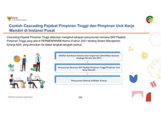 Pedoman Cascading Target Kinerja 193
Cascading Pejabat Pimpinan Tinggi dilakukan mengikuti tahapan penyusunan rencana SKP Pejabat
Pimpinan Tinggi yang ada di PERMENPANRB Nomor 8 tahun 2021 tentang Sistem Manajemen
Kinerja ASN, yang dirincikan ke dalam langkah-langkah berikut:
Melihat Gambaran Keseluruhan Organisasi (identifikasi Sasaran
Strategis Renstra dan RKT)
Penyusunan Rencana SKP Pejabat Pimpinan Tinggi/Pimpinan Unit
Kerja Mandiri
Penyusunan Manual Indikator Kinerja
Contoh Cascading Pejabat Pimpinan Tinggi dan Pimpinan Unit Kerja
Mandiri di Instansi Pusat
 