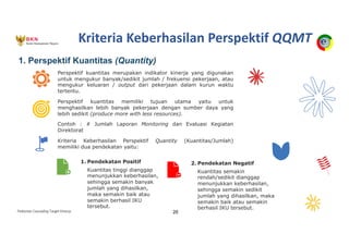Pedoman Cascading Target Kinerja 20
1. Perspektif Kuantitas (Quantity)
Perspektif kuantitas merupakan indikator kinerja yang digunakan
untuk mengukur banyak/sedikit jumlah / frekuensi pekerjaan, atau
mengukur keluaran / output dari pekerjaan dalam kurun waktu
tertentu.
Perspektif kuantitas memiliki tujuan utama yaitu untuk
menghasilkan lebih banyak pekerjaan dengan sumber daya yang
lebih sedikit (produce more with less resources).
Contoh : # Jumlah Laporan Monitoring dan Evaluasi Kegiatan
Direktorat
Kriteria Keberhasilan Perspektif Quantity (Kuantitas/Jumlah)
memiliki dua pendekatan yaitu:
1. Pendekatan Positif
Kuantitas tinggi dianggap
menunjukkan keberhasilan,
sehingga semakin banyak
jumlah yang dihasilkan,
maka semakin baik atau
semakin berhasil IKU
tersebut.
2. Pendekatan Negatif
Kuantitas semakin
rendah/sedikit dianggap
menunjukkan keberhasilan,
sehingga semakin sedikit
jumlah yang dihasilkan, maka
semakin baik atau semakin
berhasil IKU tersebut.
Kriteria Keberhasilan Perspektif QQMT
 