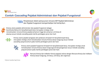 Pedoman Cascading Target Kinerja 208
Contoh Cascading Pejabat Administrasi dan Pejabat Fungsional
Penyelarasan dalam penyusunan rencana SKP Pejabat Administrasi
dan Pejabat Fungsional memperhatikan hal-hal berikut :
Kinerja utama pejabat administrator dan pejabat fungsional sebagai
koordinator/ketua tim kerja/kelompok kerja merupakan strategi untuk
merealisasikan rencana Kinerja pejabat pimpinan tinggi dan pimpinan unit kerja di
atasnya sesuai metode cascading pada matriks pembagian peran dan hasil.
Kinerja utama pejabat pengawas dan pelaksana di bawah tim kerja/kelompok kerja,
merupakan strategi untuk merealisasikan rencana Kinerja atasan langsung sesuai metode
cascading yang tercantum pada matriks pembagian peran dan hasil.
Kinerja utama pejabat fungsional di bawah tim kerja/kelompok kerja, merupakan strategi untuk
merealisasikan rencana Kinerja atasan langsung/unit kerja/organisasi sesuai metode cascading
yang tercantum pada matriks pembagian peran dan hasil.
Rencana Kinerja dan indikator Kinerja pegawai selaras dengan Rencana Kinerja dan Indikator
Kinerja atasan langsung, tim kerja, unit kerja, dan organisasi
 
