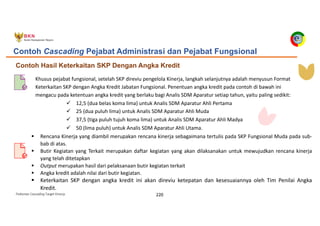 Pedoman Cascading Target Kinerja 220
Khusus pejabat fungsional, setelah SKP direviu pengelola Kinerja, langkah selanjutnya adalah menyusun Format
Keterkaitan SKP dengan Angka Kredit Jabatan Fungsional. Penentuan angka kredit pada contoh di bawah ini
mengacu pada ketentuan angka kredit yang berlaku bagi Analis SDM Aparatur setiap tahun, yaitu paling sedikit:
ü 12,5 (dua belas koma lima) untuk Analis SDM Aparatur Ahli Pertama
ü 25 (dua puluh lima) untuk Analis SDM Aparatur Ahli Muda
ü 37,5 (tiga puluh tujuh koma lima) untuk Analis SDM Aparatur Ahli Madya
ü 50 (lima puluh) untuk Analis SDM Aparatur Ahli Utama.
Contoh Hasil Keterkaitan SKP Dengan Angka Kredit
Contoh Cascading Pejabat Administrasi dan Pejabat Fungsional
§ Rencana Kinerja yang diambil merupakan rencana kinerja sebagaimana tertulis pada SKP Fungsional Muda pada sub-
bab di atas.
§ Butir Kegiatan yang Terkait merupakan daftar kegiatan yang akan dilaksanakan untuk mewujudkan rencana kinerja
yang telah ditetapkan
§ Output merupakan hasil dari pelaksanaan butir kegiatan terkait
§ Angka kredit adalah nilai dari butir kegiatan.
§ Keterkaitan SKP dengan angka kredit ini akan direviu ketepatan dan kesesuaiannya oleh Tim Penilai Angka
Kredit.
 