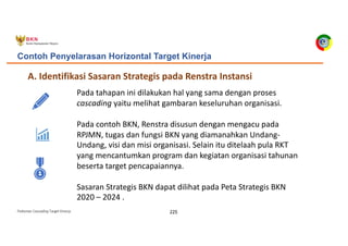 Pedoman Cascading Target Kinerja 225
A. Identifikasi Sasaran Strategis pada Renstra Instansi
Contoh Penyelarasan Horizontal Target Kinerja
Pada tahapan ini dilakukan hal yang sama dengan proses
cascading yaitu melihat gambaran keseluruhan organisasi.
Pada contoh BKN, Renstra disusun dengan mengacu pada
RPJMN, tugas dan fungsi BKN yang diamanahkan Undang-
Undang, visi dan misi organisasi. Selain itu ditelaah pula RKT
yang mencantumkan program dan kegiatan organisasi tahunan
beserta target pencapaiannya.
Sasaran Strategis BKN dapat dilihat pada Peta Strategis BKN
2020 – 2024 .
 
