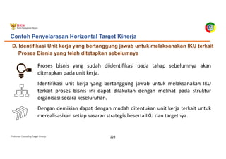 Pedoman Cascading Target Kinerja 228
Contoh Penyelarasan Horizontal Target Kinerja
D. Identifikasi Unit kerja yang bertanggung jawab untuk melaksanakan IKU terkait
Proses Bisnis yang telah ditetapkan sebelumnya
Proses bisnis yang sudah diidentifikasi pada tahap sebelumnya akan
diterapkan pada unit kerja.
Identifikasi unit kerja yang bertanggung jawab untuk melaksanakan IKU
terkait proses bisnis ini dapat dilakukan dengan melihat pada struktur
organisasi secara keseluruhan.
Dengan demikian dapat dengan mudah ditentukan unit kerja terkait untuk
merealisasikan setiap sasaran strategis beserta IKU dan targetnya.
 