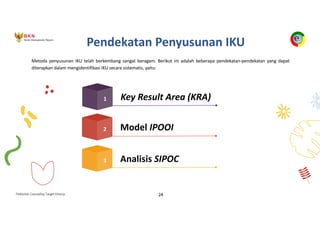 Pedoman Cascading Target Kinerja 24
Metoda penyusunan IKU telah berkembang sangat beragam. Berikut ini adalah beberapa pendekatan-pendekatan yang dapat
diterapkan dalam mengidentifikasi IKU secara sistematis, yaitu:
1
2
3
Key Result Area (KRA)
Model IPOOI
Analisis SIPOC
Pendekatan Penyusunan IKU
 