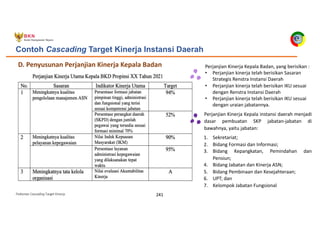 Pedoman Cascading Target Kinerja 241
D. Penyusunan Perjanjian Kinerja Kepala Badan
Contoh Cascading Target Kinerja Instansi Daerah
Perjanjian Kinerja Kepala Badan, yang berisikan :
• Perjanjian kinerja telah berisikan Sasaran
Strategis Renstra Instansi Daerah
• Perjanjian kinerja telah berisikan IKU sesuai
dengan Renstra Instansi Daerah
• Perjanjian kinerja telah berisikan IKU sesuai
dengan uraian jabatannya.
Perjanjian Kinerja Kepala instansi daerah menjadi
dasar pembuatan SKP jabatan-jabatan di
bawahnya, yaitu jabatan:
1. Sekretariat;
2. Bidang Formasi dan Informasi;
3. Bidang Kepangkatan, Pemindahan dan
Pensiun;
4. Bidang Jabatan dan Kinerja ASN;
5. Bidang Pembinaan dan Kesejahteraan;
6. UPT; dan
7. Kelompok Jabatan Fungsional
 