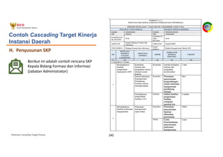 Pedoman Cascading Target Kinerja 245
H. Penyusunan SKP
Contoh Cascading Target Kinerja
Instansi Daerah
Berikut ini adalah contoh rencana SKP
Kepala Bidang Formasi dan Informasi
(Jabatan Administrator)
 