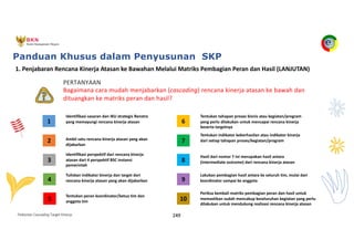 Pedoman Cascading Target Kinerja 249
Identifikasi sasaran dan IKU strategis Renstra
yang memayungi rencana kinerja atasan
1
2
3
4
5
6
7
8
9
10
Ambil satu rencana kinerja atasan yang akan
dijabarkan
Identifikasi perspektif dari rencana kinerja
atasan dari 4 perspektif BSC instansi
pemerintah
Tuliskan indikator kinerja dan target dari
rencana kinerja atasan yang akan dijabarkan
Tentukan peran koordinator/ketua tim dan
anggota tim
Tentukan tahapan proses bisnis atau kegiatan/program
yang perlu dilakukan untuk mencapai rencana kinerja
beserta targetnya
Tentukan indikator keberhasilan atau indikator kinerja
dari setiap tahapan proses/kegiatan/program
Hasil dari nomor 7 ini merupakan hasil antara
(intermediate outcome) dari rencana kinerja atasan
Lakukan pembagian hasil antara ke seluruh tim, mulai dari
koordinator sampai ke anggota
Periksa kembali matriks pembagian peran dan hasil untuk
memastikan sudah mencakup keseluruhan kegiatan yang perlu
dilakukan untuk mendukung realisasi rencana kinerja atasan
PERTANYAAN
Bagaimana cara mudah menjabarkan (cascading) rencana kinerja atasan ke bawah dan
dituangkan ke matriks peran dan hasil?
1. Penjabaran Rencana Kinerja Atasan ke Bawahan Melalui Matriks Pembagian Peran dan Hasil (LANJUTAN)
Panduan Khusus dalam Penyusunan SKP
 
