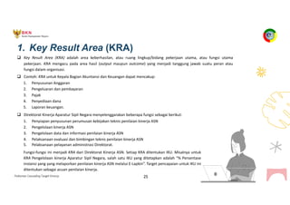 Pedoman Cascading Target Kinerja 25
1. Key Result Area (KRA)
q Key Result Area (KRA) adalah area keberhasilan, atau ruang lingkup/bidang pekerjaan utama, atau fungsi utama
pekerjaan. KRA mengacu pada area hasil (output maupun outcome) yang menjadi tanggung jawab suatu peran atau
fungsi dalam organisasi.
q Contoh: KRA untuk Kepala Bagian Akuntansi dan Keuangan dapat mencakup:
1. Penyusunan Anggaran
2. Pengeluaran dan pembayaran
3. Pajak
4. Penyediaan dana
5. Laporan keuangan.
q Direktorat Kinerja Aparatur Sipil Negara menyelenggarakan beberapa fungsi sebagai berikut:
1. Penyiapan penyusunan perumusan kebijakan teknis penilaian kinerja ASN
2. Pengelolaan kinerja ASN
3. Pengelolaan data dan informasi penilaian kinerja ASN
4. Pelaksanaan evaluasi dan bimbingan teknis penilaian kinerja ASN
5. Pelaksanaan pelayanan administrasi Direktorat.
Fungsi-fungsi ini menjadi KRA dari Direktorat Kinerja ASN. Setiap KRA ditentukan IKU. Misalnya untuk
KRA Pengelolaan kinerja Aparatur Sipil Negara, salah satu IKU yang ditetapkan adalah “% Persentase
instansi yang yang melaporkan penilaian kinerja ASN melalui E-Lapkin”. Target pencapaian untuk IKU ini
ditentukan sebagai acuan penilaian kinerja.
 