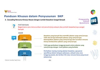 Pedoman Cascading Target Kinerja 251
03
02
01
Bawahan yang banyak bisa memiliki jabatan yang sama/serupa.
Teliti ada berapa kelompok jabatan yang sama/serupa.
Kelompokkan jabatan yang sama/serupa dan turunkan rencana
kinerja berdasarkan jabatan yang sama/serupa.
Teliti juga perbedaan tanggung jawab antara jabatan yang
sama/serupa dengan level jabatan yang berbeda
Perhatikan masing-masing jabatan bawahan, apa peran
spesifiknya dalam tahapan pekerjaan, wilayah atau area
tanggung jawab, dan berikan IKU atau rencana kerja yang sesuai
jabatannya
PERTANYAAN
Bagaimana cara menurunkan rencana kinerja atasan jika jumlah bawahannya sangat
banyak
3. Cascading Rencana Kinerja Atasan dengan Jumlah Bawahan Sangat Banyak
Jawab
Panduan Khusus dalam Penyusunan SKP
Frequently
Asked
Questions
 
