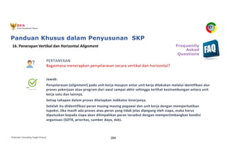 Pedoman Cascading Target Kinerja 264
PERTANYAAN
Bagaimana menerapkan penyelarasan secara vertikal dan horizontal?
Jawab:
Penyelarasan (alignment) pada unit kerja maupun antar unit kerja dilakukan melalui identifikasi alur
proses pekerjaan atau program dari awal sampai akhir sehingga terlihat kesinambungan antara unit
kerja satu dan lainnya.
Setiap tahapan dalam proses ditetapkan indikator kinerjanya.
Setelah itu diidentifikasi peran masing-masing pegawai dan unit kerja dengan memperhatikan
tupoksi. Jika masih ada proses atau peran yang tidak jelas dipegang oleh siapa, maka harus
diputuskan kepada siapa akan dilimpahkan peran tersebut dengan mempertimbangkan kondisi
organisasi (SOTK, prioritas, sumber daya, dsb).
16. Penerapan Vertikal dan Horizontal Alignment Frequently
Asked
Questions
Panduan Khusus dalam Penyusunan SKP
 