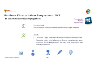 Pedoman Cascading Target Kinerja 278
PERTANYAAN
Apa hubungan kelas jabatan dalam cascading target kinerja?
Jawab:
• Cascading target kinerja tidak berkaitan dengan kelas jabatan
• Cascading target kinerja berkaitan dengan nama jabatan, yang
kemudian ditentukan perannya dan hasil yang diharapkan atas
kinerja jabatan tsb.
30. Kelas Jabatan Dalam Cascading Target Kinerja Frequently
Asked
Questions
Panduan Khusus dalam Penyusunan SKP
 