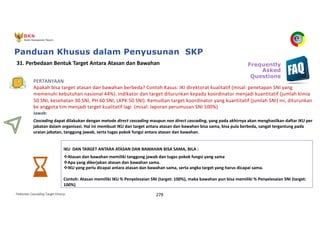 Pedoman Cascading Target Kinerja 279
PERTANYAAN
Apakah bisa target atasan dan bawahan berbeda? Contoh Kasus: IKI direktorat kualitatif (misal: penetapan SNI yang
memenuhi kebutuhan nasional 44%). Indikator dan target diturunkan kepada koordinator menjadi kuantitatif (jumlah kimia
50 SNI, kesehatan 30 SNI, PH 60 SNI, LKPK 50 SNI). Kemudian target koordinator yang kuantitatif (jumlah SNI) ini, diturunkan
ke anggota tim menjadi target kualitatif lagi (misal: laporan perumusan SNI 100%)
Jawab:
Cascading dapat dilakukan dengan metode direct cascading maupun non direct cascading, yang pada akhirnya akan menghasilkan daftar IKU per
jabatan dalam organisasi. Hal ini membuat IKU dan target antara atasan dan bawahan bisa sama, bisa pula berbeda, sangat tergantung pada
uraian jabatan, tanggung jawab, serta tugas pokok fungsi antara atasan dan bawahan.
31. Perbedaan Bentuk Target Antara Atasan dan Bawahan
IKU DAN TARGET ANTARA ATASAN DAN BAWAHAN BISA SAMA, BILA :
vAtasan dan bawahan memiliki tanggung jawab dan tugas pokok fungsi yang sama
vApa yang dikerjakan atasan dan bawahan sama.
vIKU yang perlu dicapai antara atasan dan bawahan sama, serta angka target yang harus dicapai sama.
Contoh: Atasan memiliki IKU % Penyelesaian SNI (target: 100%), maka bawahan pun bisa memiliki % Penyelesaian SNI (target:
100%)
Frequently
Asked
Questions
Panduan Khusus dalam Penyusunan SKP
 