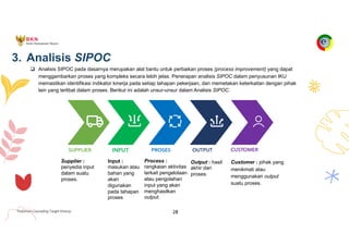 Pedoman Cascading Target Kinerja 28
3. Analisis SIPOC
q Analisis SIPOC pada dasarnya merupakan alat bantu untuk perbaikan proses (process improvement) yang dapat
menggambarkan proses yang kompleks secara lebih jelas. Penerapan analisis SIPOC dalam penyusunan IKU
memastikan identifikasi indikator kinerja pada setiap tahapan pekerjaan, dan memetakan keterkaitan dengan pihak
lain yang terlibat dalam proses. Berikut ini adalah unsur-unsur dalam Analisis SIPOC.
Supplier :
penyedia input
dalam suatu
proses.
Input :
masukan atau
bahan yang
akan
digunakan
pada tahapan
proses
Process :
rangkaian aktivitas
terkait pengelolaan
atau pengolahan
input yang akan
menghasilkan
output.
Output : hasil
akhir dari
proses.
Customer : pihak yang
menikmati atau
menggunakan output
suatu proses.
SUPPLIER INPUT PROSES OUTPUT CUSTOMER
 