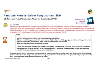 Pedoman Cascading Target Kinerja 280
PERTANYAAN
Apakah bisa target atasan dan bawahan berbeda? Contoh Kasus: IKI direktorat kualitatif (misal: penetapan SNI yang
memenuhi kebutuhan nasional 44%). Indikator dan target diturunkan kepada koordinator menjadi kuantitatif (jumlah kimia
50 SNI, kesehatan 30 SNI, PH 60 SNI, LKPK 50 SNI). Kemudian target koordinator yang kuantitatif (jumlah SNI) ini, diturunkan
ke anggota tim menjadi target kualitatif lagi (misal: laporan perumusan SNI 100%)
Pada dasarnya satu tipe IKU pada atasan, dapat diturunkan ke bawahan dalam bentuk IKU dan target yang sama, atau IKU dan target yang
berbeda. Hal ini disesuaikan dengan uraian jabatan dan tanggung jawab bawahan. Bila bawahan bertugas membuat laporan perumusan SNI,
maka bisa mendapatkan IKU % Penyelesaian Laporan SNI (100%).
31. Perbedaan Bentuk Target Antara Atasan dan Bawahan (LANJUTAN)
JAWAB:
IKU DAN TARGET ANTARA ATASAN DAN BAWAHAN BISA BERBEDA, BILA :
vAtasan memiliki tanggung jawab lebih luas (menyeluruh), bawahan memiliki tanggung jawab lebih sempit (bagian tertentu)
vAtasan dan bawahan memiliki tugas pokok fungsi dan uraian jabatan yang berbeda
vApa yang dikerjakan atasan dan bawahan berbeda.
Contoh: Atasan memiliki IKU % Penyelesaian SNI (target: 100%). Jumlah total SNI adalah 190, terdiri dari Bidang kimia 50 SNI,
kesehatan 30 SNI, PH 60 SNI, dan LKPK 50 SNI. Bila digunakan IKU # Jumlah SNI Kimia diselesaikan (50 SNI), dan seterusnya
maka IKU dan target antara atasan dan bawahan bisa berbeda.
Frequently
Asked
Questions
Panduan Khusus dalam Penyusunan SKP
 