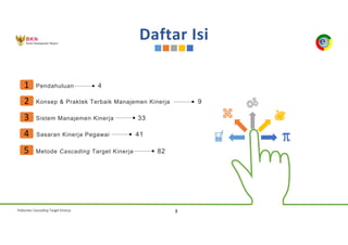 Pedoman Cascading Target Kinerja 3
1 Pendahuluan 4
Konsep & Praktek Terbaik Manajemen Kinerja 9
2
3
4
Daftar Isi
5
Sistem Manajemen Kinerja 33
Sasaran Kinerja Pegawai 41
Metode Cascading Target Kinerja 82
 