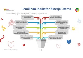 Pedoman Cascading Target Kinerja 31
Karakteristik IKU yang berkualitas dapat dilihat dari beberapa aspek berikut ini:
IKU memiliki ketersediaan
data untuk pelaksanaan dan
pengukurannya
IKU dapat dibandingkan
(benchmark) dengan
organisasi/bidang/industri sejenis
IKU memiliki kemudahan
dalam pengambilan
keputusan
IKU dapat memberi nilai
tambah untuk organisasi
IKU selaras dengan tujuan
utama organisasi
IKU mampu mengukur
perubahan yang diharapkan
IKU dapat meningkatkan
kepuasan pihak-pihak yang
dilayani
IKU ditentukan
menggunakan perspektif
customer focus
IKU memiliki kemudahan
pengelolaan atau
pengadministrasian
IKU minim biaya (cost)
dibandingkan manfaat (benefit)
yang diperoleh jika diukur
01
03
05
07
09
02
04
06
08
10
Pemilihan Indikator Kinerja Utama
 